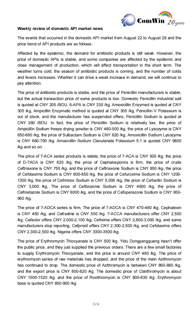 ComWin's Magazine- APIs &  Vitamins Market (September 2022)_02.png